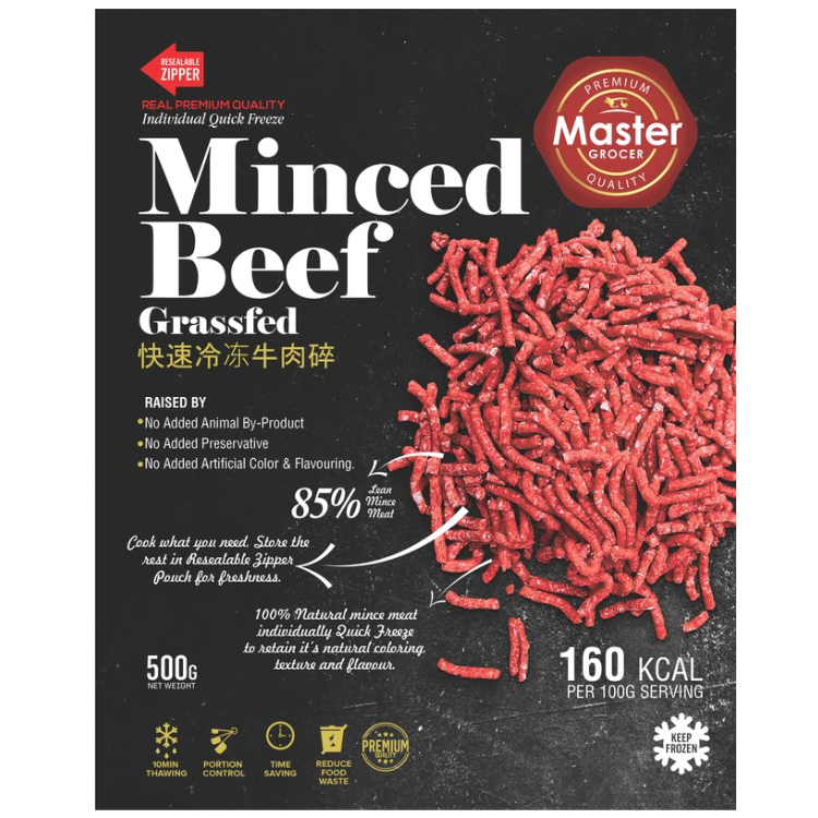 All Minced