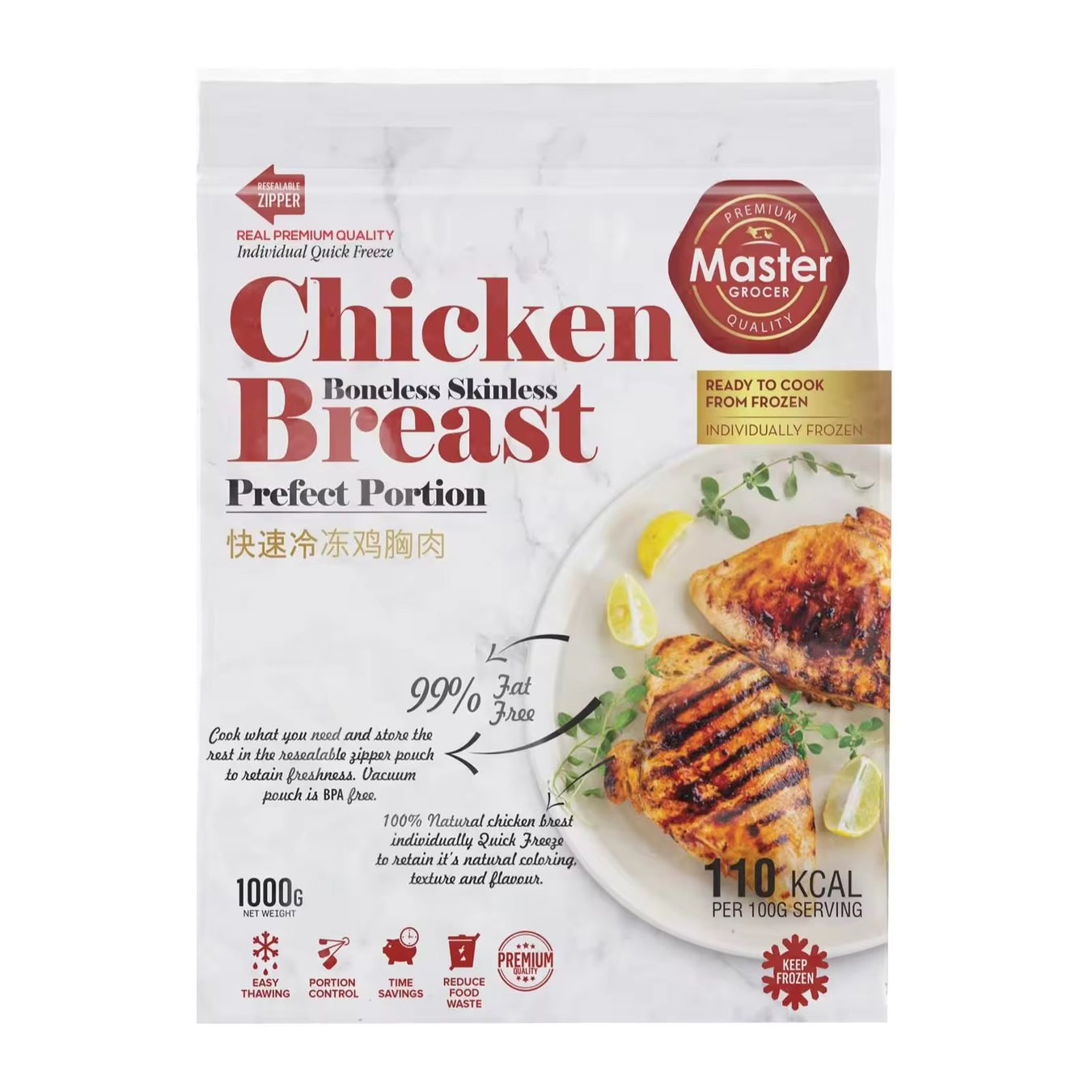BREASTS